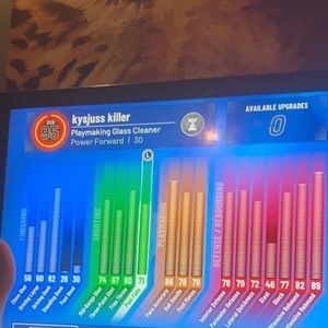 95 Overall NBA2K20 Account